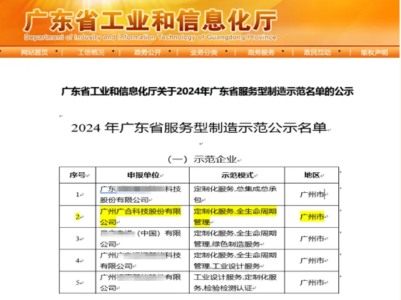 必博bibo科技获评2024年“广东省服务型制造示范企业”